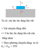 Trắc nghiệm Vật lí Bài 6 (có đáp án): Lực ma sát - Thumbnail