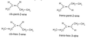 Bài tập Hydrocarbon không no có đáp án - Thumbnail