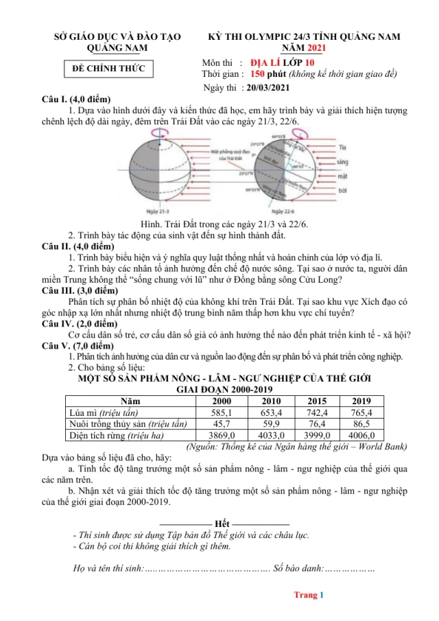 Đề Thi Olympic Địa Lí 10 Sở GD&ĐT Quảng Nam 2021 - Thumbnail