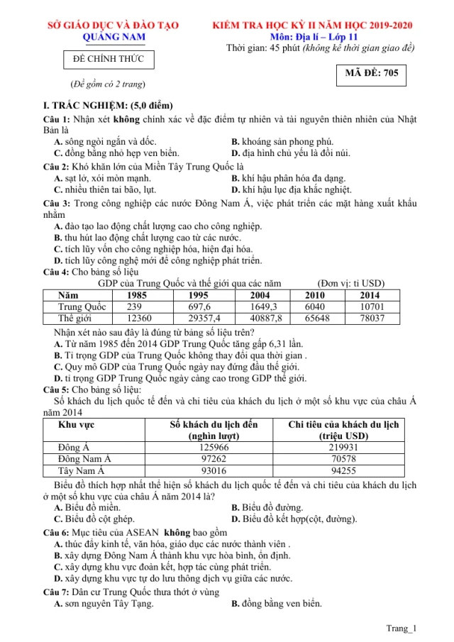 Đề Thi HK2 Môn Địa 11 Sở GD Quảng Nam 2019 - 2020 - Thumbnail