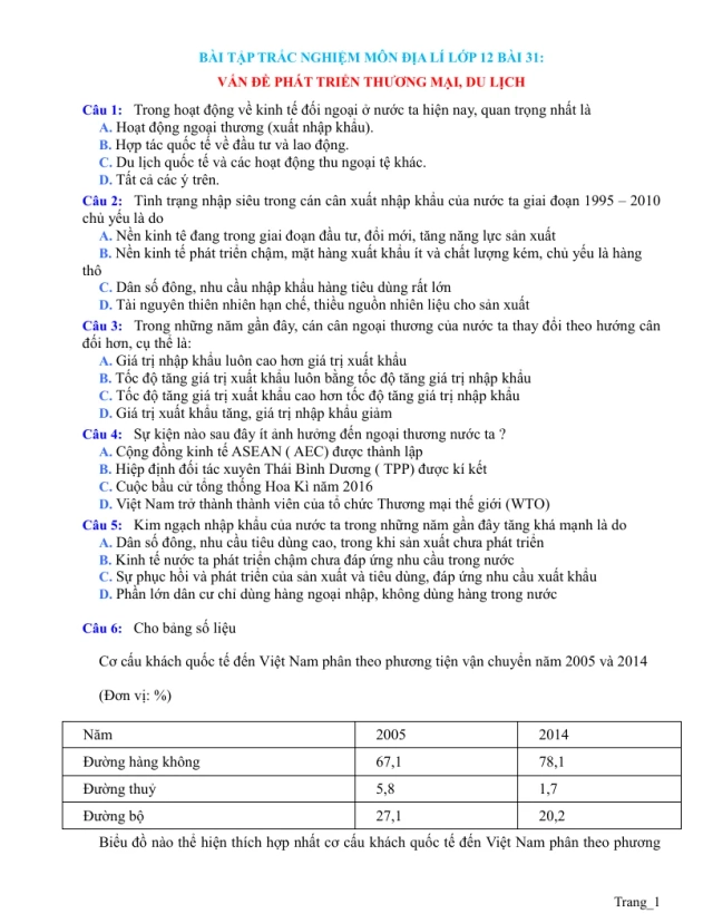 Trắc Nghiệm Địa 12 Bài 31 Có Đáp Án: Vấn Đề Phát Triển Thương Mại Du Lịch - Thumbnail