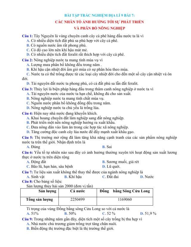 Bài Tập Trắc Nghiệm Địa 9 Bài 7: Các Nhân Tố Ảnh Hưởng Tới Sự Phát Triển Và Phân Bố Nông Nghiệp - Thumbnail
