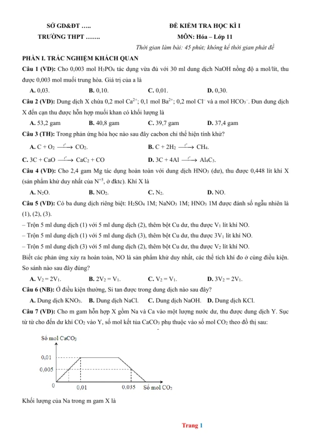 Đề Thi Học Kỳ 1 Hóa 11 Năm 2021 - 2022 - Thumbnail