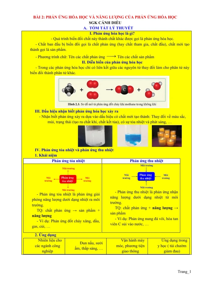 Chuyên Đề KHTN 8 Bài 2 Phản Ứng Hóa Học Và Năng Lượng Của Phản Ứng Hóa Học - Thumbnail