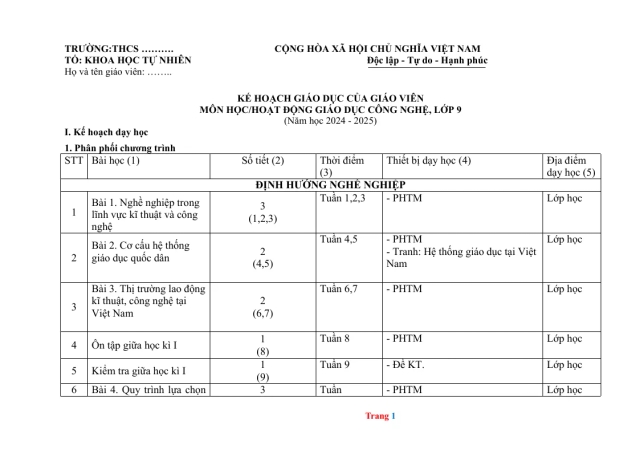 Kế Hoạch Giáo Dục Công Nghệ 9 Năm Học 2024 - 2025 - Thumbnail