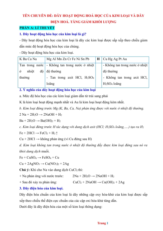 Chuyên Đề Dãy Hoạt Động Hoá Học Của Kim Loại Và Dãy Điện Hoá Bồi Dưỡng HSG Hóa 9 - Thumbnail