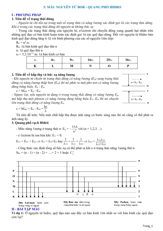 Phương Pháp Giải Mẫu Nguyên Tử Bor - Quang Phổ Hidro - Thumbnail