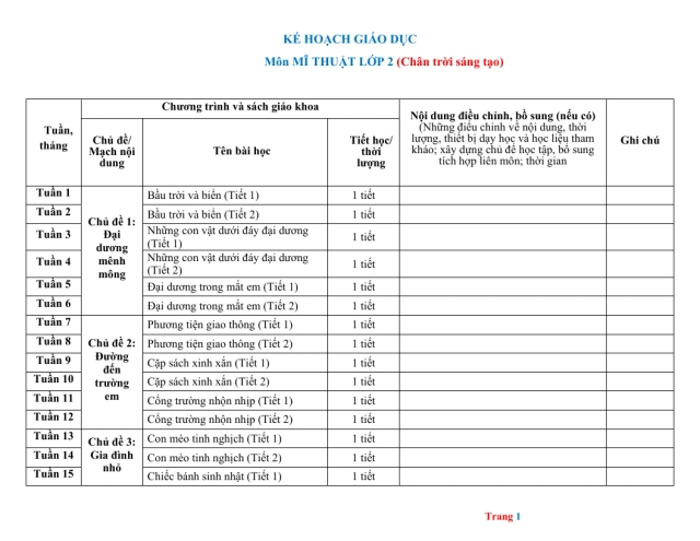 Kế Hoạch Giáo Dục Môn Mĩ Thuật Lớp 2 Sách - Thumbnail