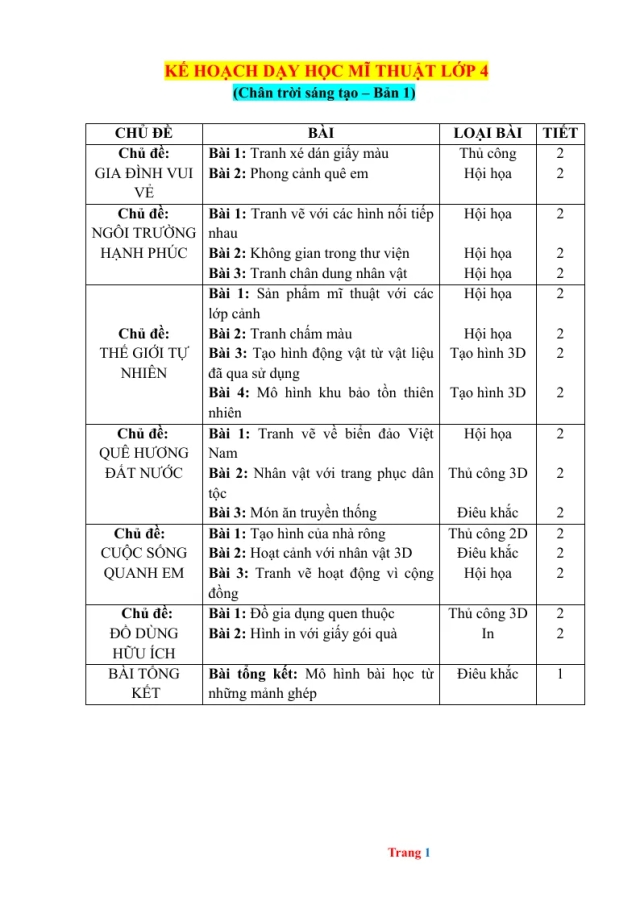 Giáo Án Mĩ Thuật 4 Học Kỳ 1 - Thumbnail