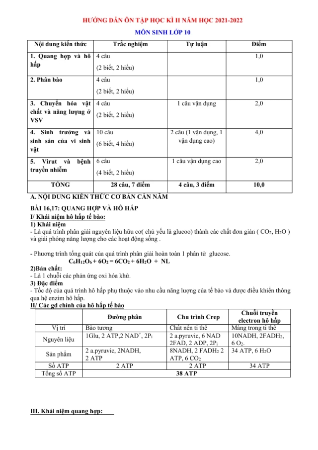 Đề Cương Ôn Tập Môn Sinh 10 HK2 Năm 2022 Tham Khảo - Thumbnail