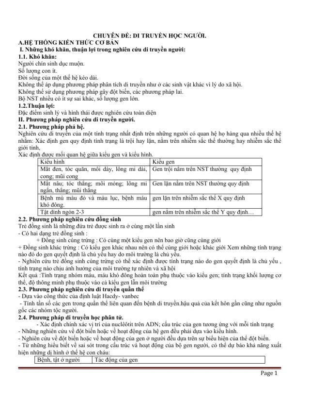 Chuyên đề di truyền học ở người - Thumbnail