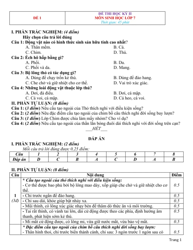 Bộ Đề Thi HK2 Sinh 7 - Thumbnail