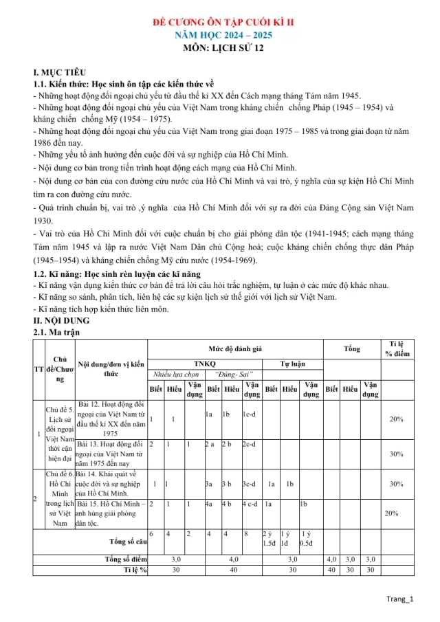 Đề Cương Ôn Tập Cuối Học Kỳ 2 Lịch Sử 12 2024 - 2025 - Thumbnail
