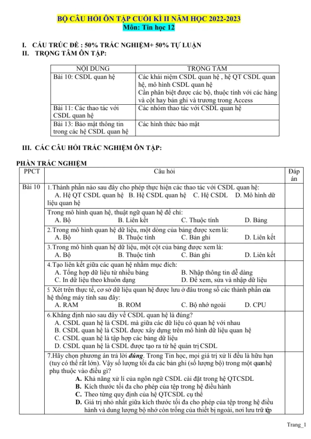 Bộ Câu Hỏi Ôn Tập Tin 12 Học Kỳ 2 Năm Học 2022 - 2023 - Thumbnail