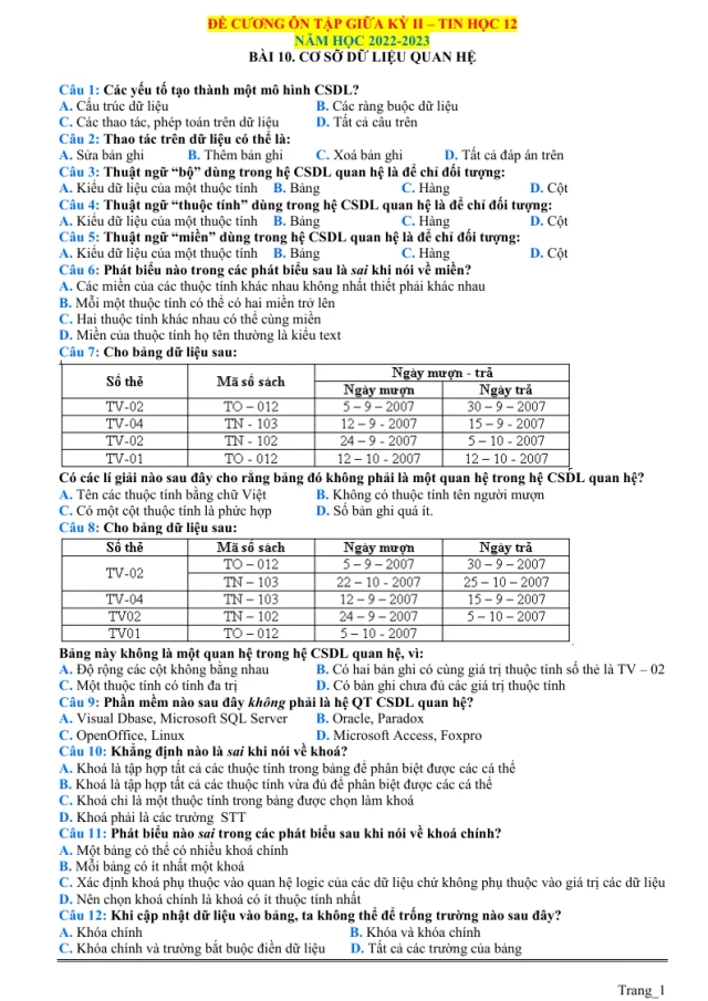 Trắc Nghiệm Ôn Tập Tin 12 Giữa HK2 Năm 2022 - 2023 Theo Từng Bài Học - Thumbnail