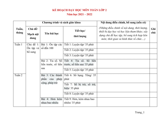 Kế Hoạch Giáo Dục Môn Toán Lớp 2 Sách - Thumbnail