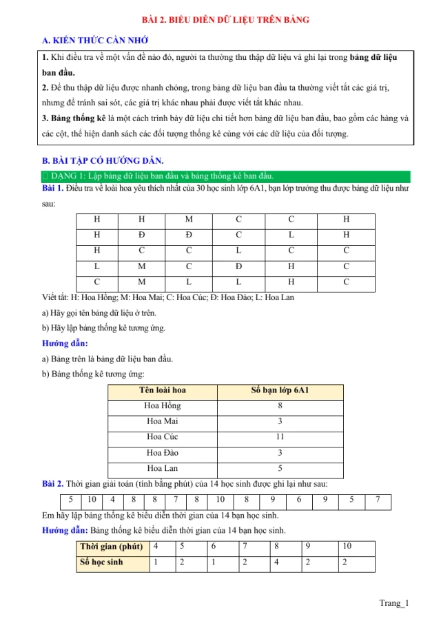 Phương Pháp Giải Bài 2 Biểu Diễn Dữ Liệu Trên Bảng Toán 6 - Thumbnail