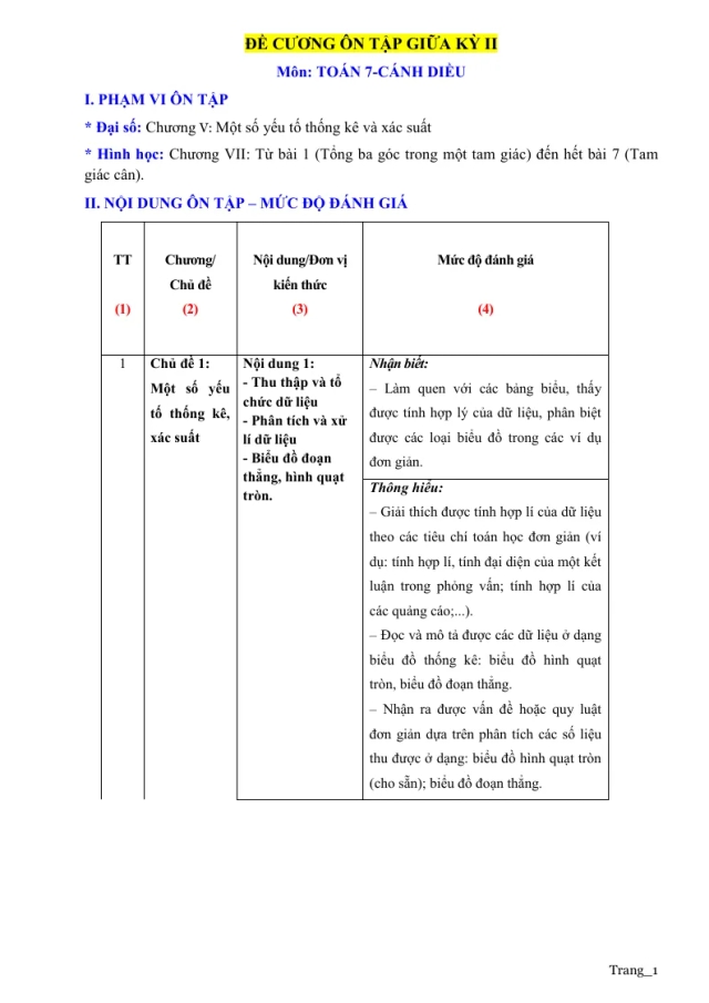 Đề Cương Ôn Tập Giữa HK2 Toán 7 - Thumbnail