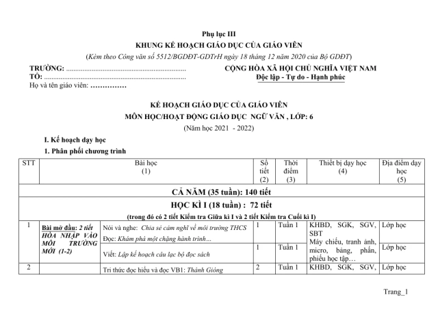 Kế Hoạch Giáo Dục Môn Văn 6 Theo CV 5512 - Bộ 2 - Thumbnail
