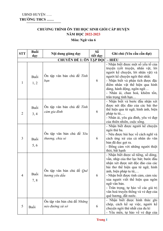 Chương Trình Ôn Thi Học Sinh Giỏi Ngữ Văn 6 Cấp Huyện - Thumbnail