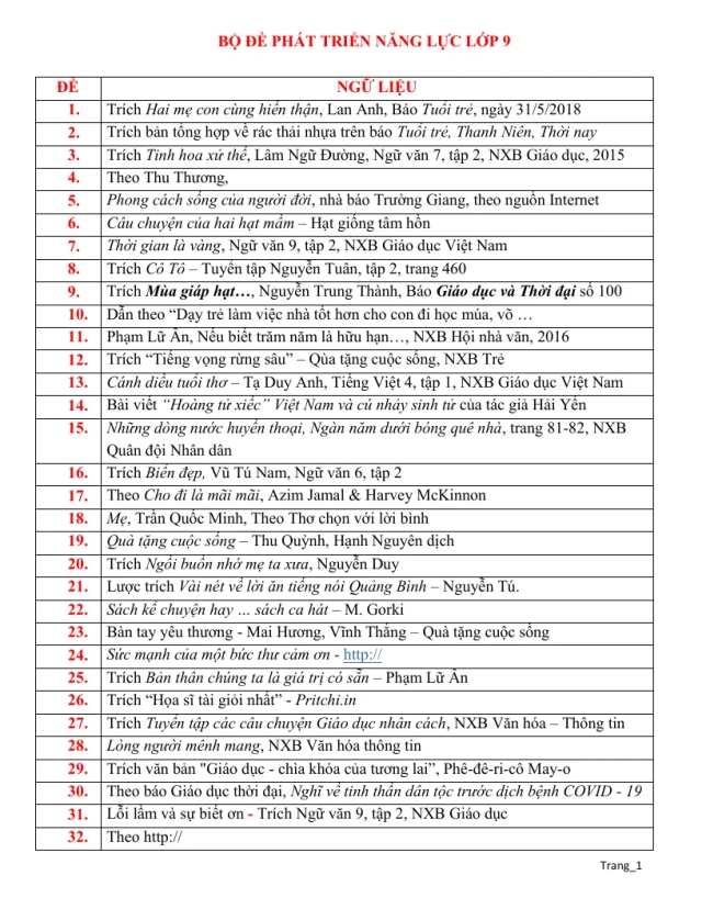 90 Đề Phát Triển Năng Lực Ngữ Văn 9 - Thumbnail