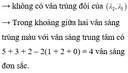 Tổng hợp đề thi thử THPTQG môn Vật lí năm 2020 cực hay có lời giải (Đề số 14) - Thumbnail