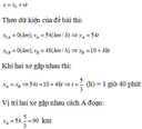 Tuyển tập đề thi thử thpt quốc gia môn Vật lý có lời giải chi tiết (P4) - Thumbnail