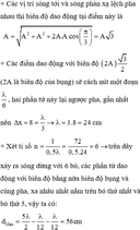 Tổng hợp đề thi thử thpt quốc gia môn Vật lí năm 2019 ( đề số 11) - Thumbnail