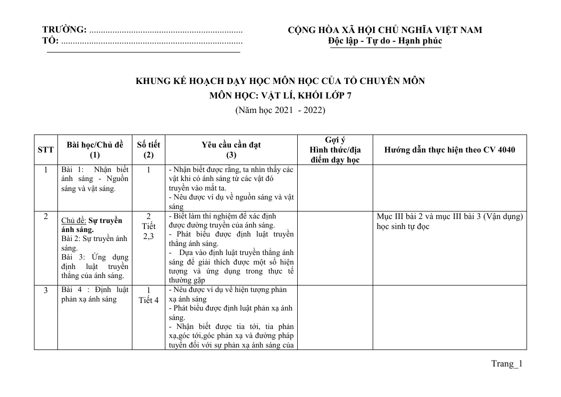 Kế Hoạch Dạy Học Vật Lí Lớp 7, 8, 9 Theo CV 4040