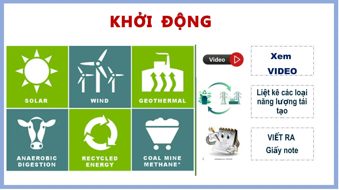 Giáo Án PowerPoint Địa 10 KNTT Bài 31 Tác Động Của Công Nghiệp Đối Với Môi Trường