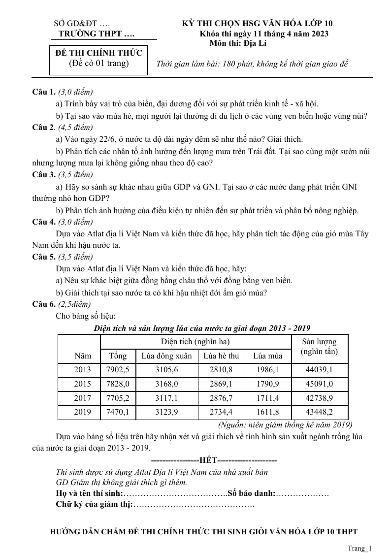 Đề Thi HSG Địa Lí 10 Cấp Trường 2022 - 2023