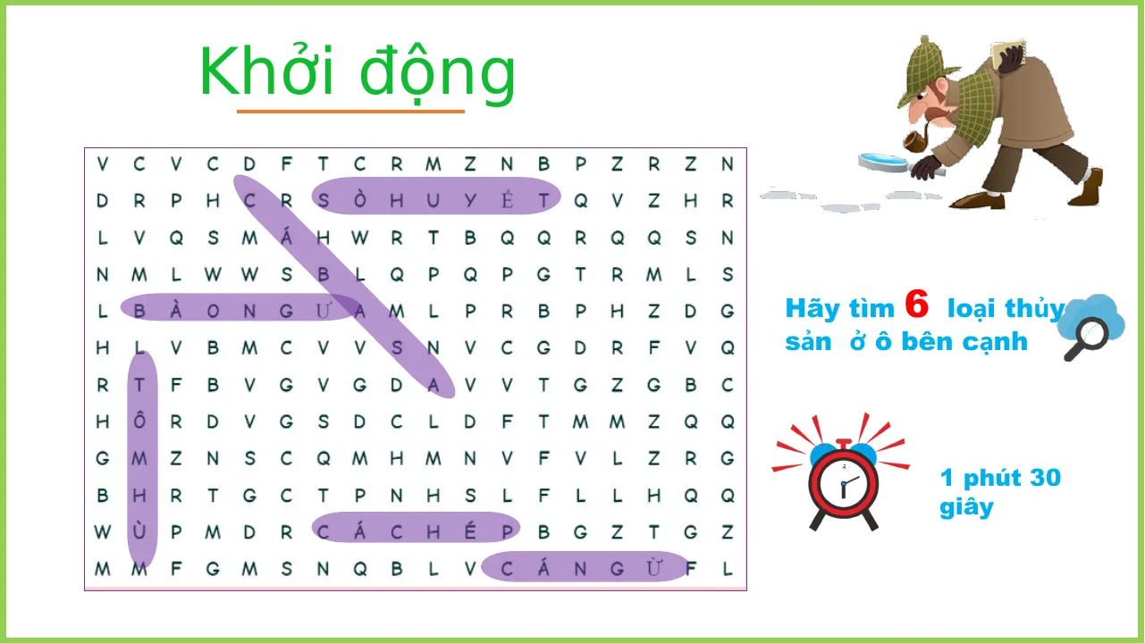 Giáo Án PowerPoint Địa 10 Kết Nối Bài 25 Địa Lí Ngành Lâm Nghiệp Và Ngành Thủy Sản