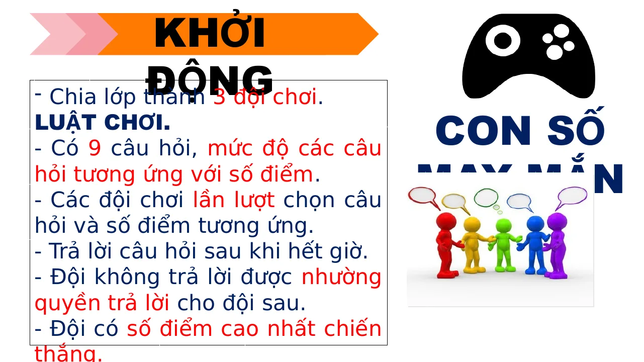 Giáo Án PowerPoint Địa 10 Kết Nối Bài 26 Tổ Chức Lãnh Thổ Nông Nghiệp, Một Số Vấn Đề Phát Triển Nông Nghiệp Hiện Đại