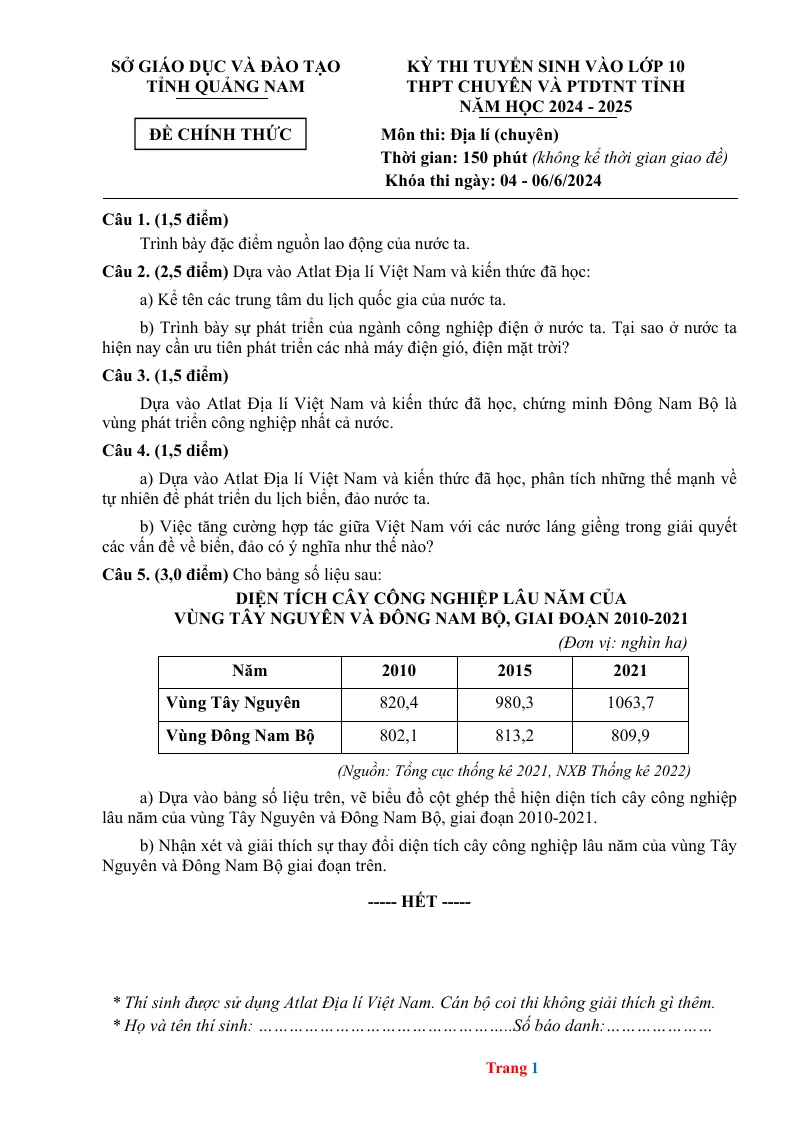 Đề Tuyển Sinh 10 Môn Địa Chuyên Sở GD Quảng Nam 2024 - 2025