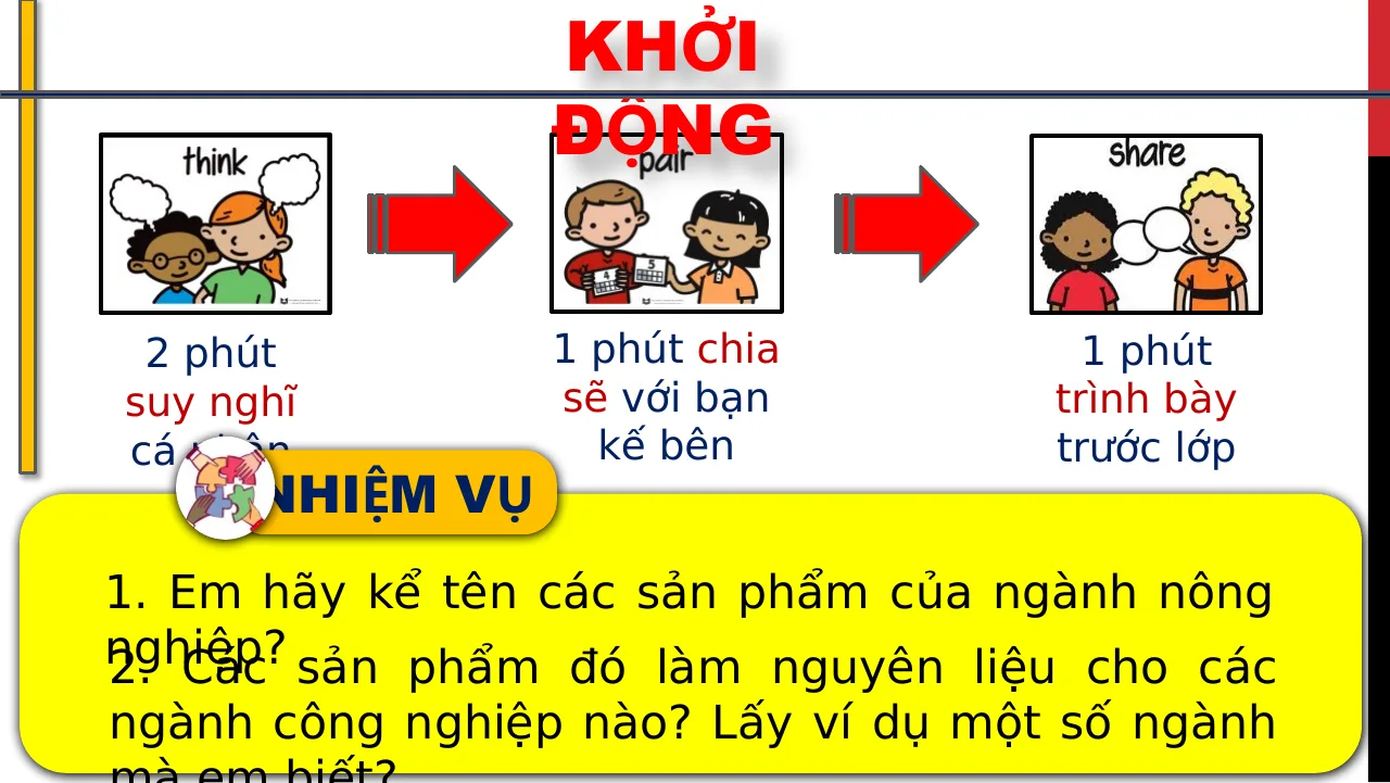 Giáo Án PowerPoint Địa 10 KNTT Bài 28 Vai Trò, Đặc Điểm, Cơ Cấu Ngành Công Nghiệp, Các Nhân Tố Ảnh Hưởng Tới Sự Phát Triển Và Phân Bố Công Nghiệp