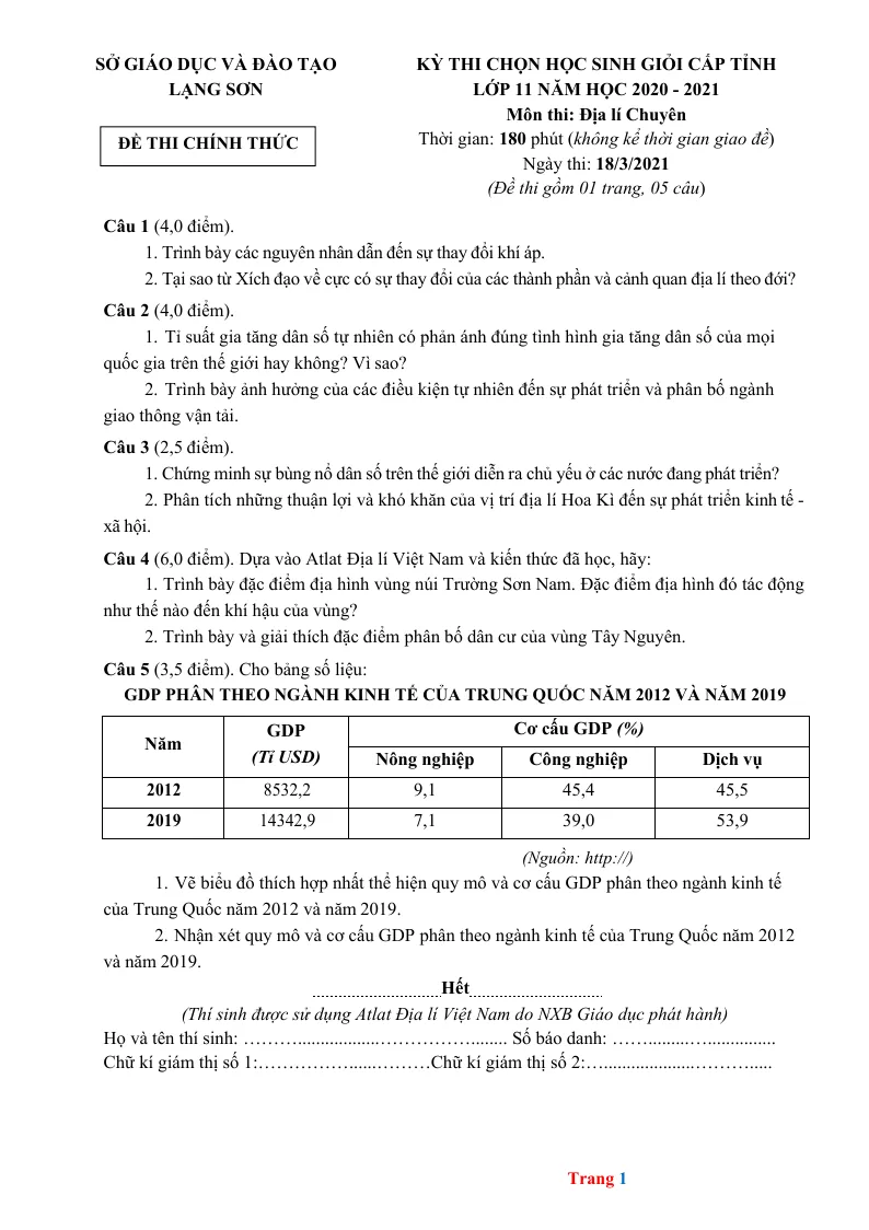 Đề Thi Chọn HSG Địa 11 Sở GD&ĐT Lạng Sơn 2021