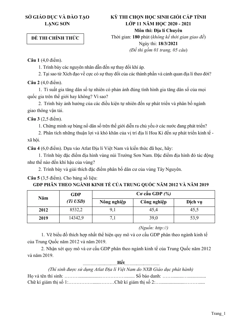 Đề Thi Chọn HSG Địa 11 Sở GD&ĐT Lạng Sơn 2021