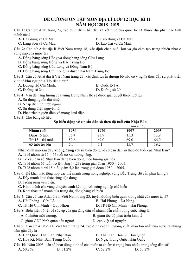 Đề Cương Ôn Tập Địa Lí 12 Học Kỳ 2