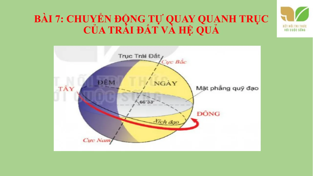 Giáo Án PowerPoint Địa Lí 6 Bài 7: Chuyển Động Tự Quay Quanh Trục Của Trái Đất Và Hệ Quả