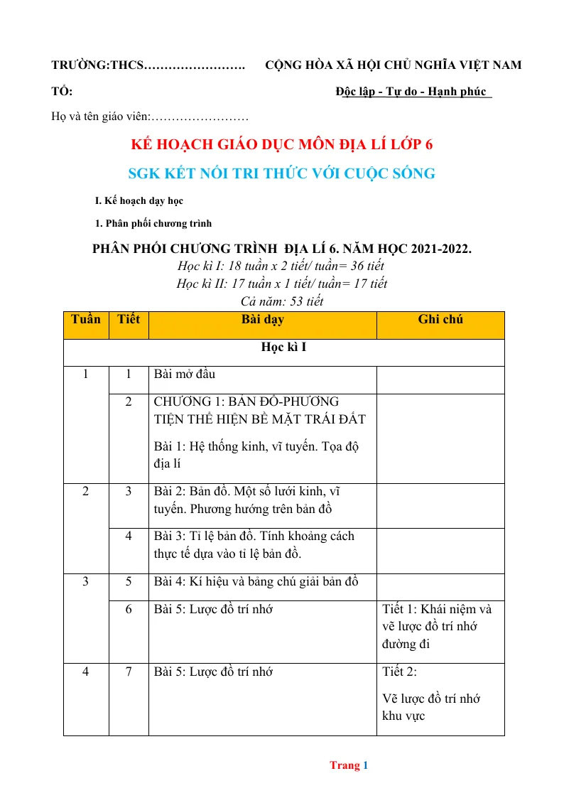 Phân Phối Chương Trình Địa Lí 6 Sách