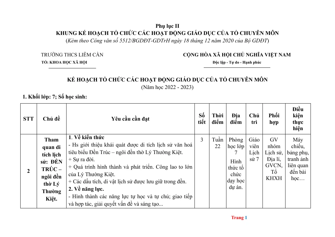 Kế Hoạch Tổ Chức Hoạt Động Tổ Chuyên Môn Sử Địa Lớp 7