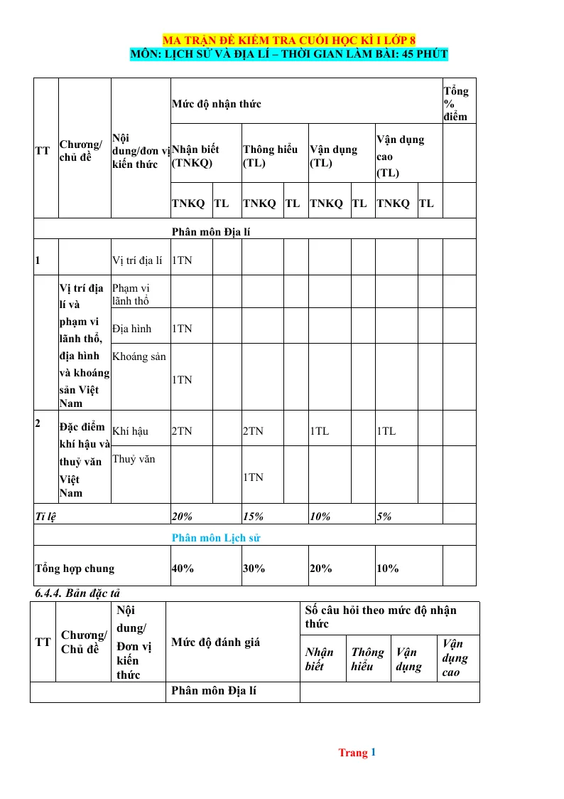 Ma Trận Đặc Tả Đề Thi Học Kỳ 1 Lịch Sử Và Địa Lí 8
