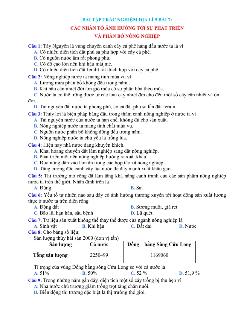 Bài Tập Trắc Nghiệm Địa 9 Bài 7: Các Nhân Tố Ảnh Hưởng Tới Sự Phát Triển Và Phân Bố Nông Nghiệp