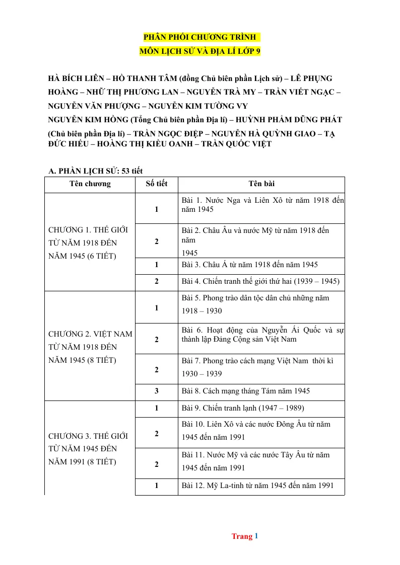 Phân Phối Chương Trình Lịch Sử Và Địa Lí 9