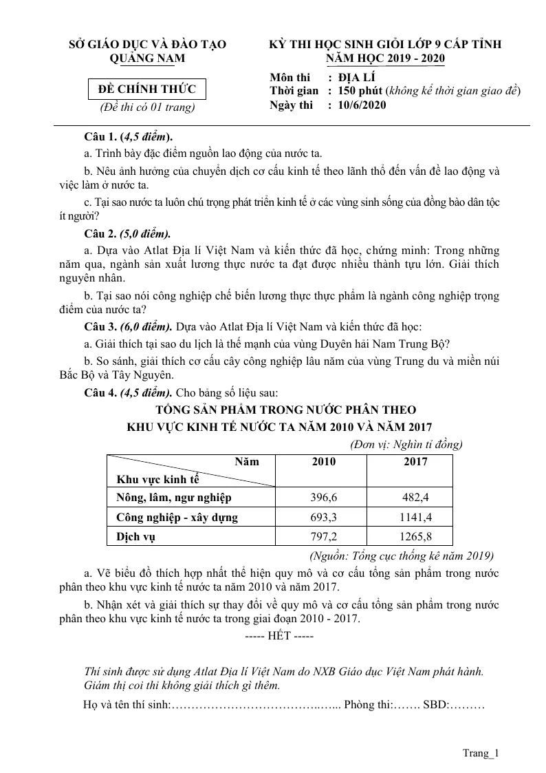 Đề Thi HSG Địa Lí Lớp 9 Tỉnh Quảng Nam 2019 - 2020