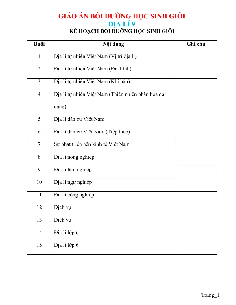 Kế Hoạch Bài Dạy Bồi Dưỡng HSG Môn Địa 9 Cả Năm