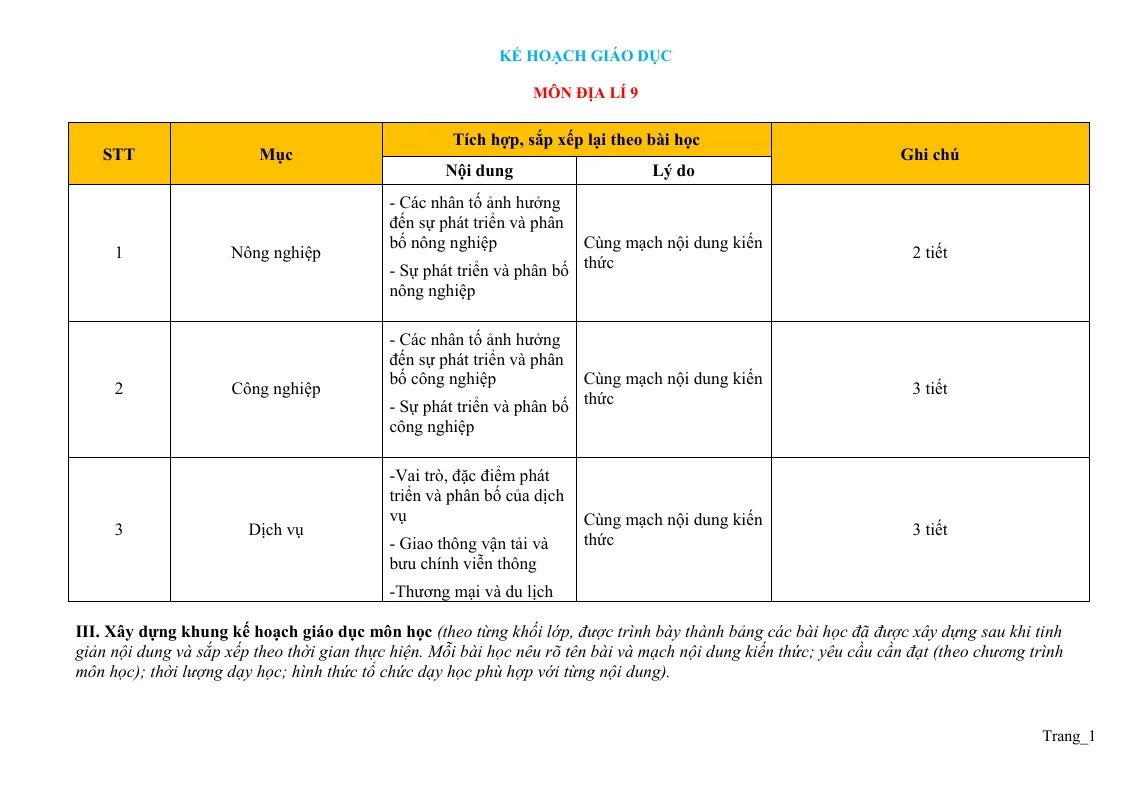Kế Hoạch Giáo Dục Địa Lí 9 Theo Mẫu Của Bộ