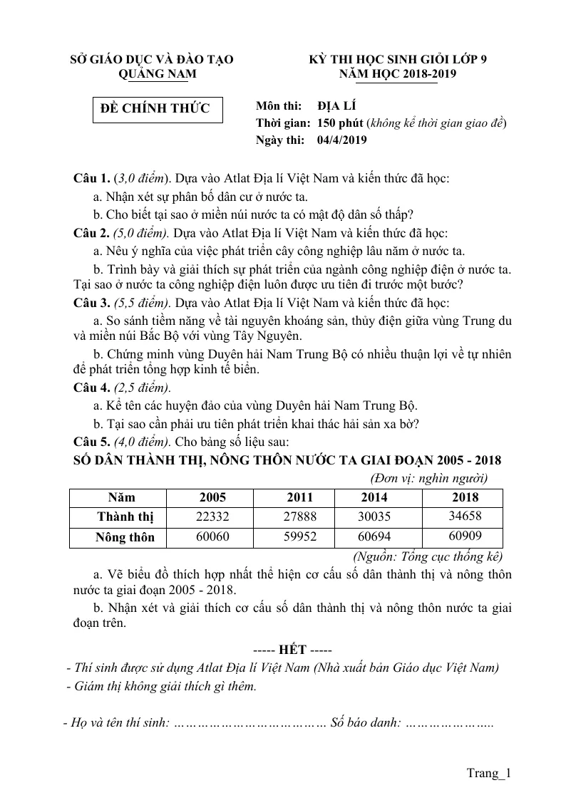 Đề Thi HSG Môn Địa Lớp 9 Quảng Nam 2018 - 2019