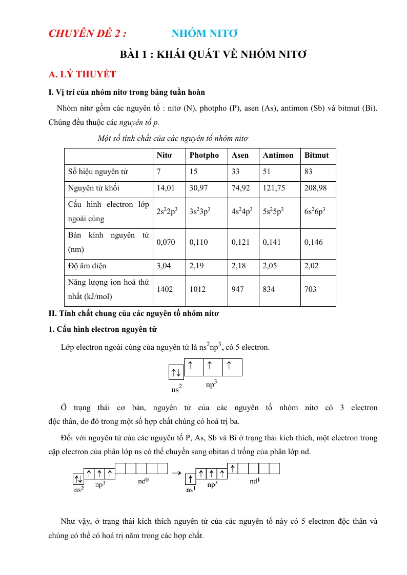 Lý Thuyết Và Trắc Nghiệm Chương Nitơ - Photpho Lớp 11 Có Lời Giải Chi Tiết Và