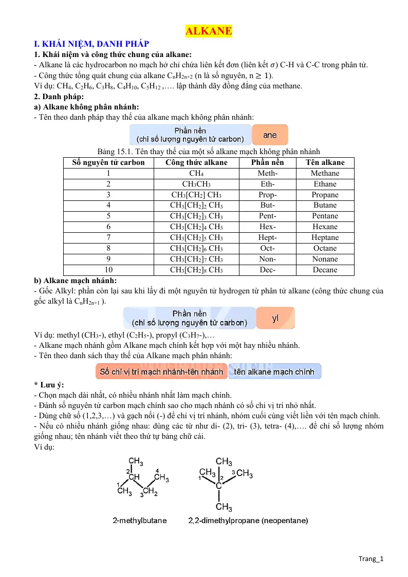 Các Dạng Toán Bài Alkane Lớp 11